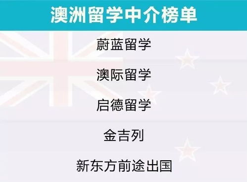 2019出國留學中介服務調(diào)查報告 誰才是真正靠譜的選擇？